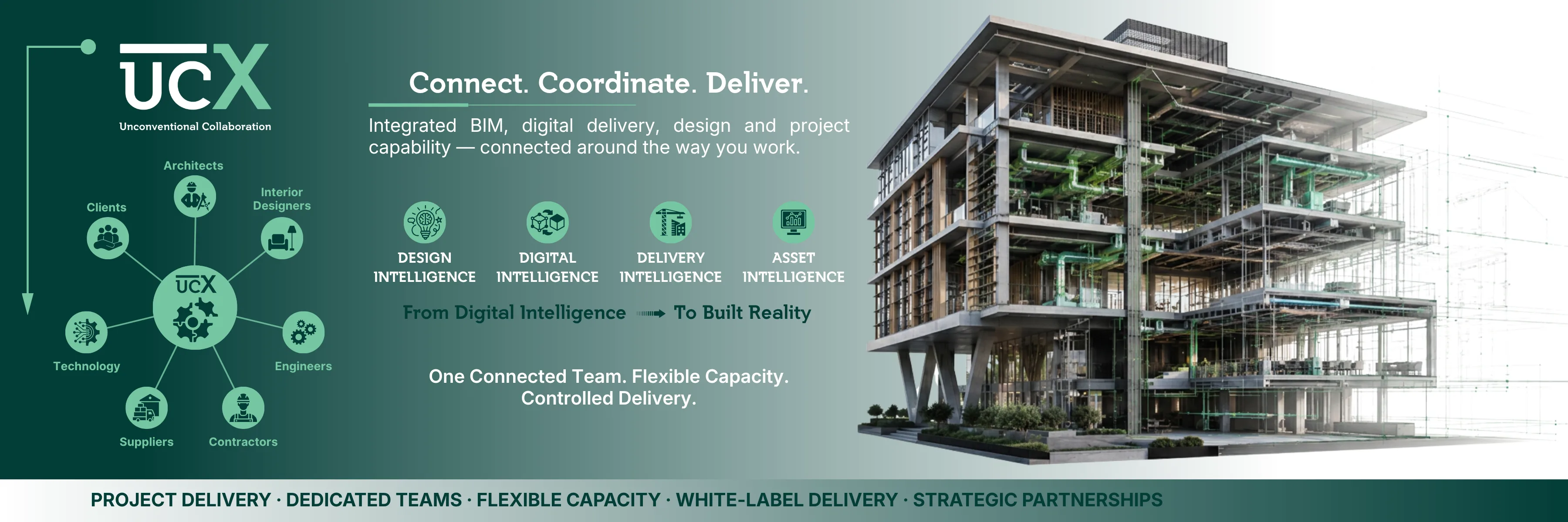 UCX — Connect. Coordinate. Deliver. Integrated BIM, digital delivery, design and project capability.